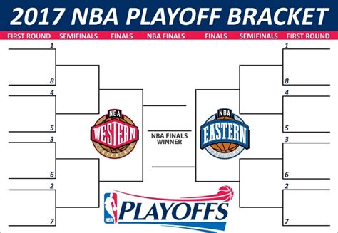 nba 2017-18 playoffs|free live nba playoff streaming.